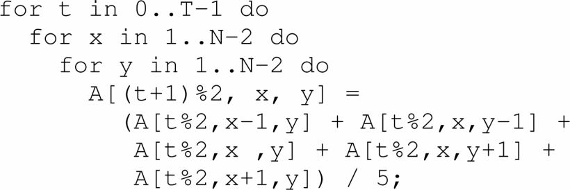 Iterator-Based Optimization of Imperfectly-Nested Loops 